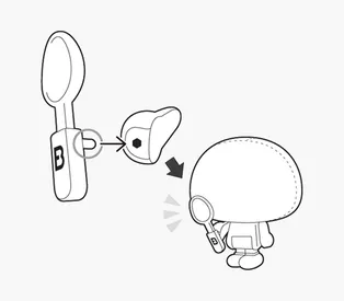 手に持つアイテム